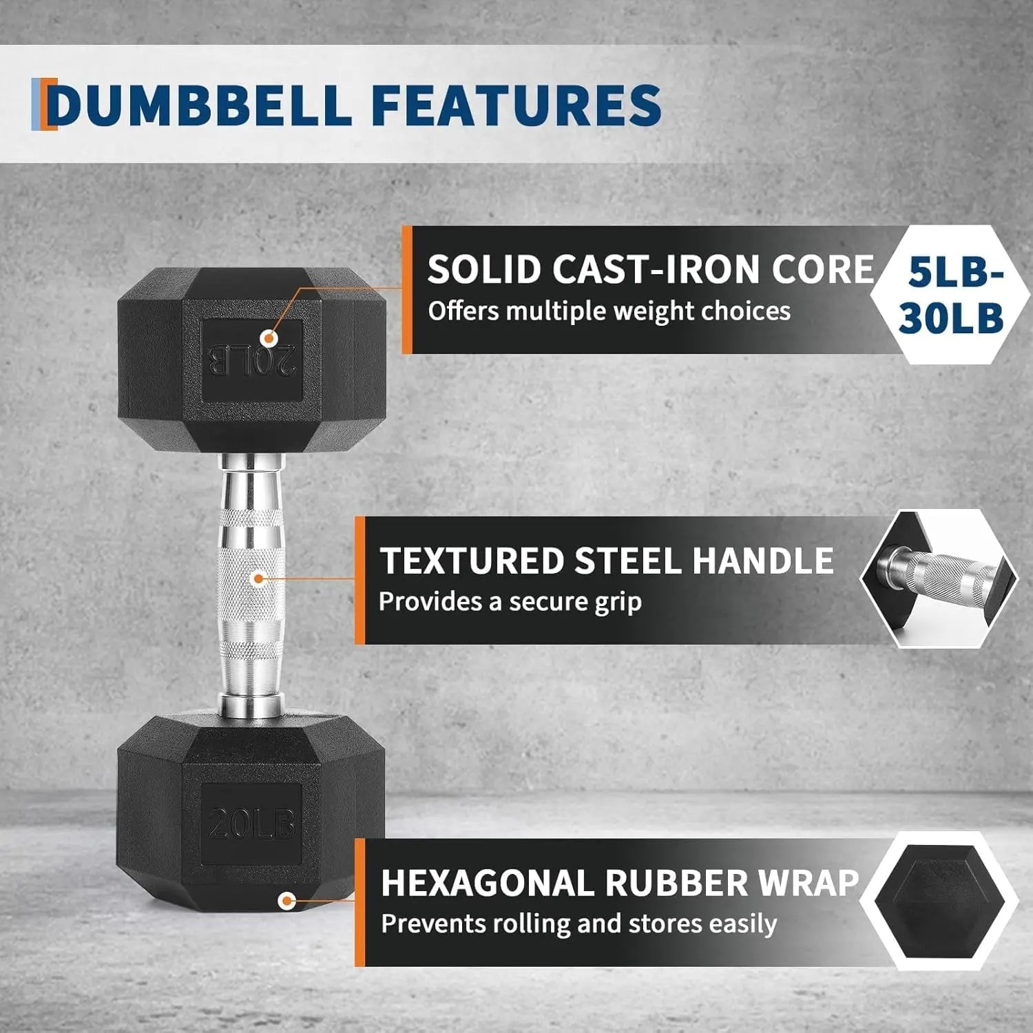 High-Quality Hex Dumbbell Set – 100 Lbs Free Weights – Rubber & PEV Coated, Non-Slip Anti-Roll Handles, Hand Weights for Strength Training, Home Gym Exercise Equipment for Men & Women