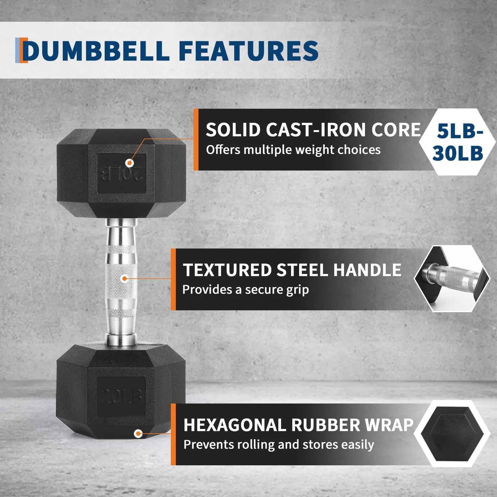 High-Quality Hex Dumbbell Set – 100 Lbs Free Weights – Rubber & PEV Coated, Non-Slip Anti-Roll Handles, Hand Weights for Strength Training, Home Gym Exercise Equipment for Men & Women